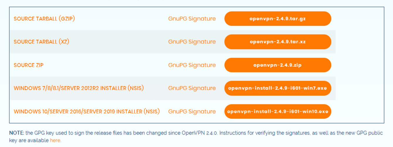 Download the OpenVPN GUI appropriate to your Windows operating system.