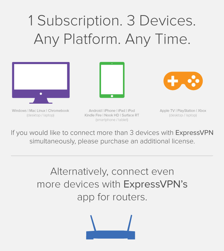 Vpn Express - Free downloads and reviews - CNET Downloadcom