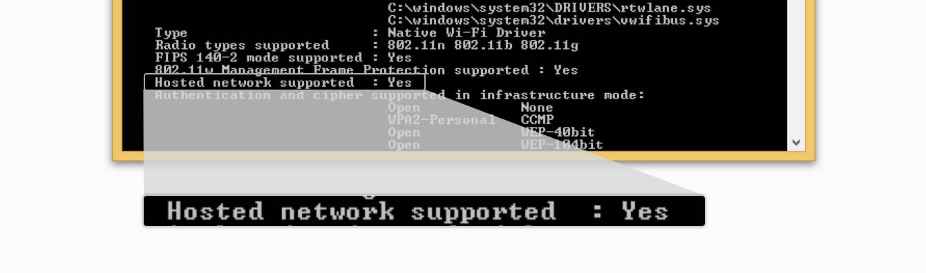  command prompt ที่แดสง Yes to Hosted network supported