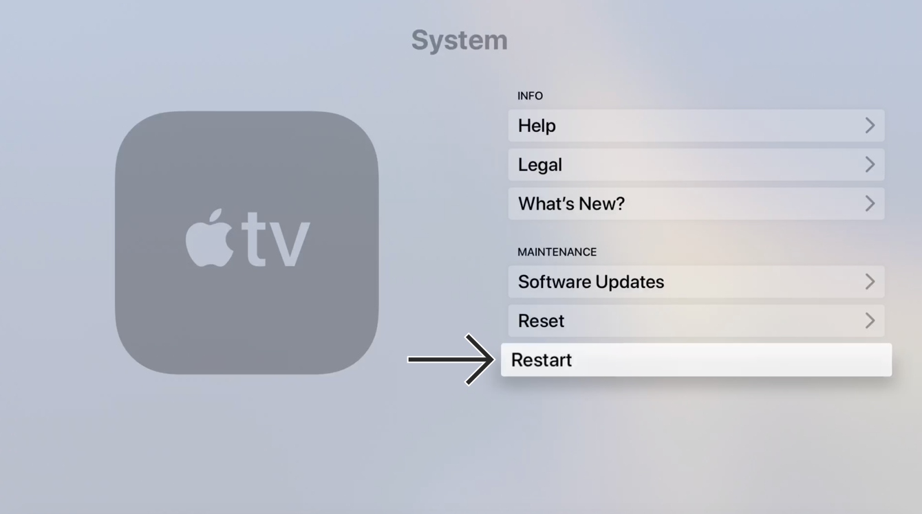 apple tv info