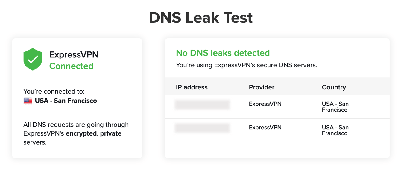 Dns почему нет доставки